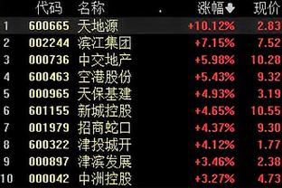 雷竞技reybat官网网截图0